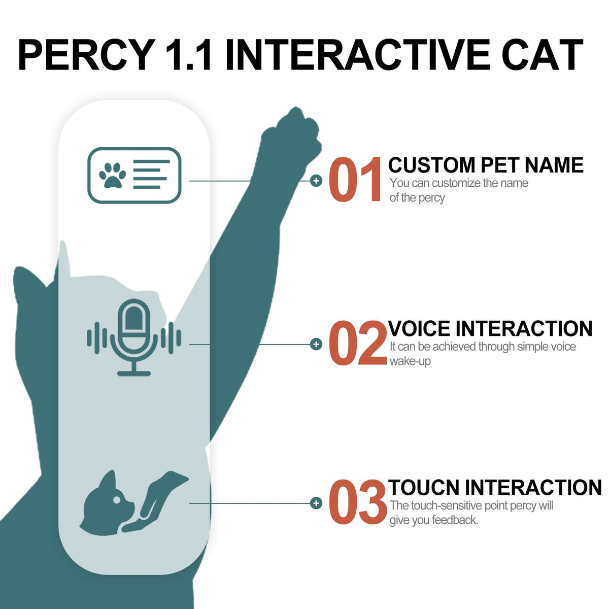 Percy Robot Cat – Voice,Purring & Heartbeat for Comfort - Maven Couture IncPERCY
