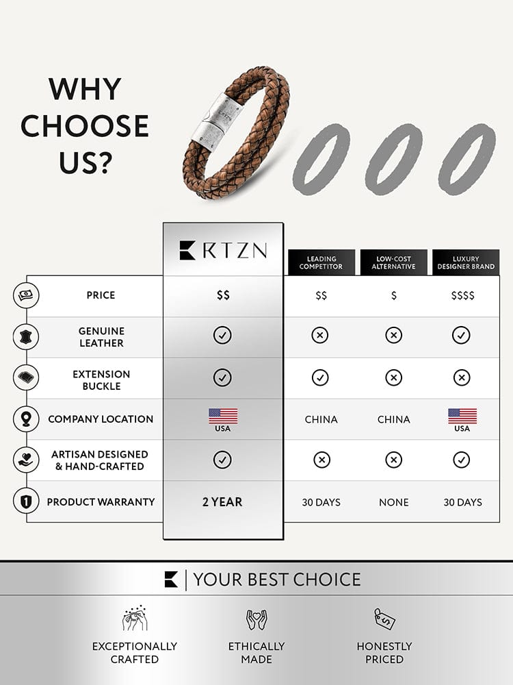 Double Brown Braided Leather Bracelet - Maven Couture IncLeather Bracelet