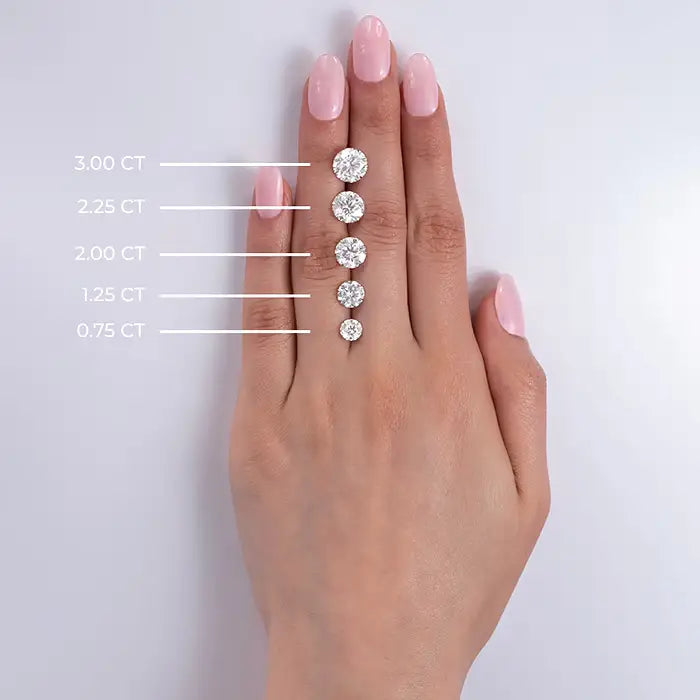 Round lab grown diamonds in sizes 0.75 to 3.00 CT displayed on a hand with pink polished nails, showcasing scale and brilliance