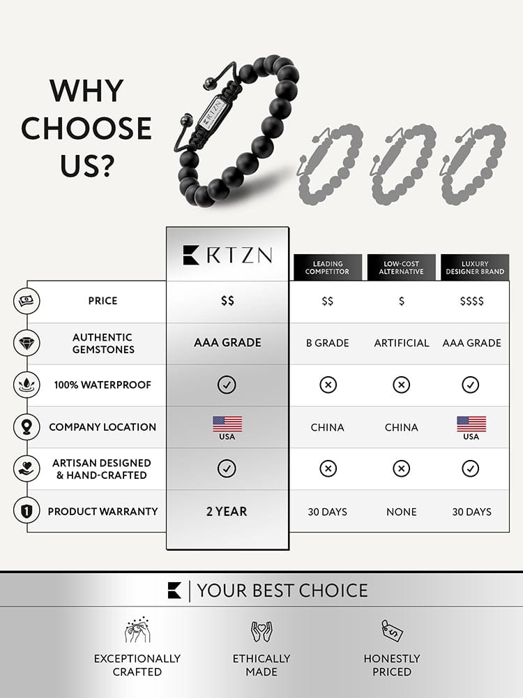 Black Onyx Beaded Bracelet - Bali - Maven Couture IncBeaded Bracelet