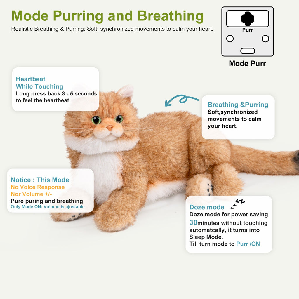 Percy 2.0 Golden British Short Hair Cat- Breathing Heartbeat Pur,Voice Robotic Cat - Maven Couture IncPERCY
