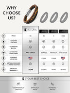 Stacked Brown Leather & Tiger Eye Bead Bracelet - Maven Couture IncLeather Bracelet