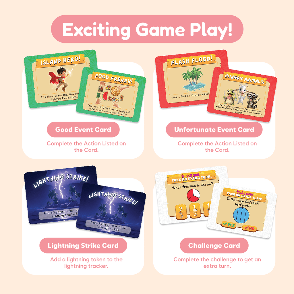 Fraction Food Frenzy - Maven Couture IncEducational Toys
