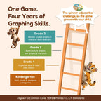 Graph the Wild - Maven Couture IncEducational Toys