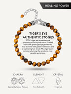 Tigers Eye Beaded Bracelet - Chain Fit - Maven Couture IncBeaded Bracelet