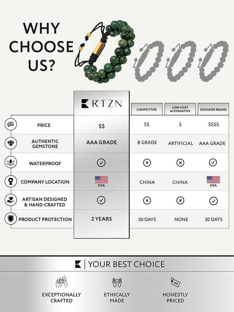 Jade Beaded Bracelet - Morocco - Maven Couture IncBeaded Bracelet