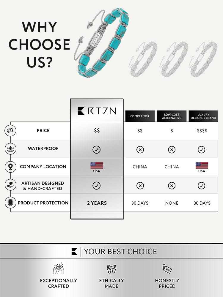 Turquoise Beaded Bracelet - Havana - Maven Couture IncBeaded Bracelet