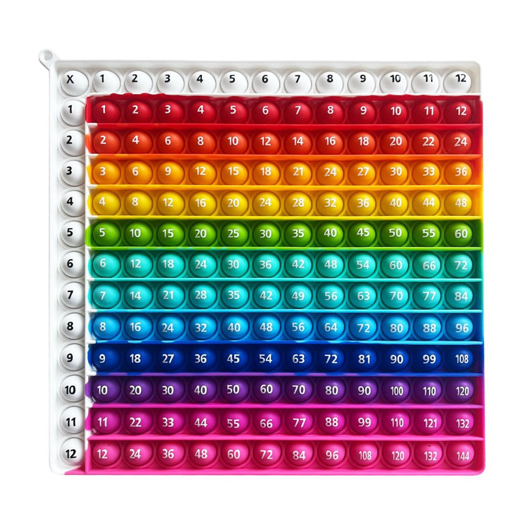 Multiplication and Division Mat - Maven Couture Inc