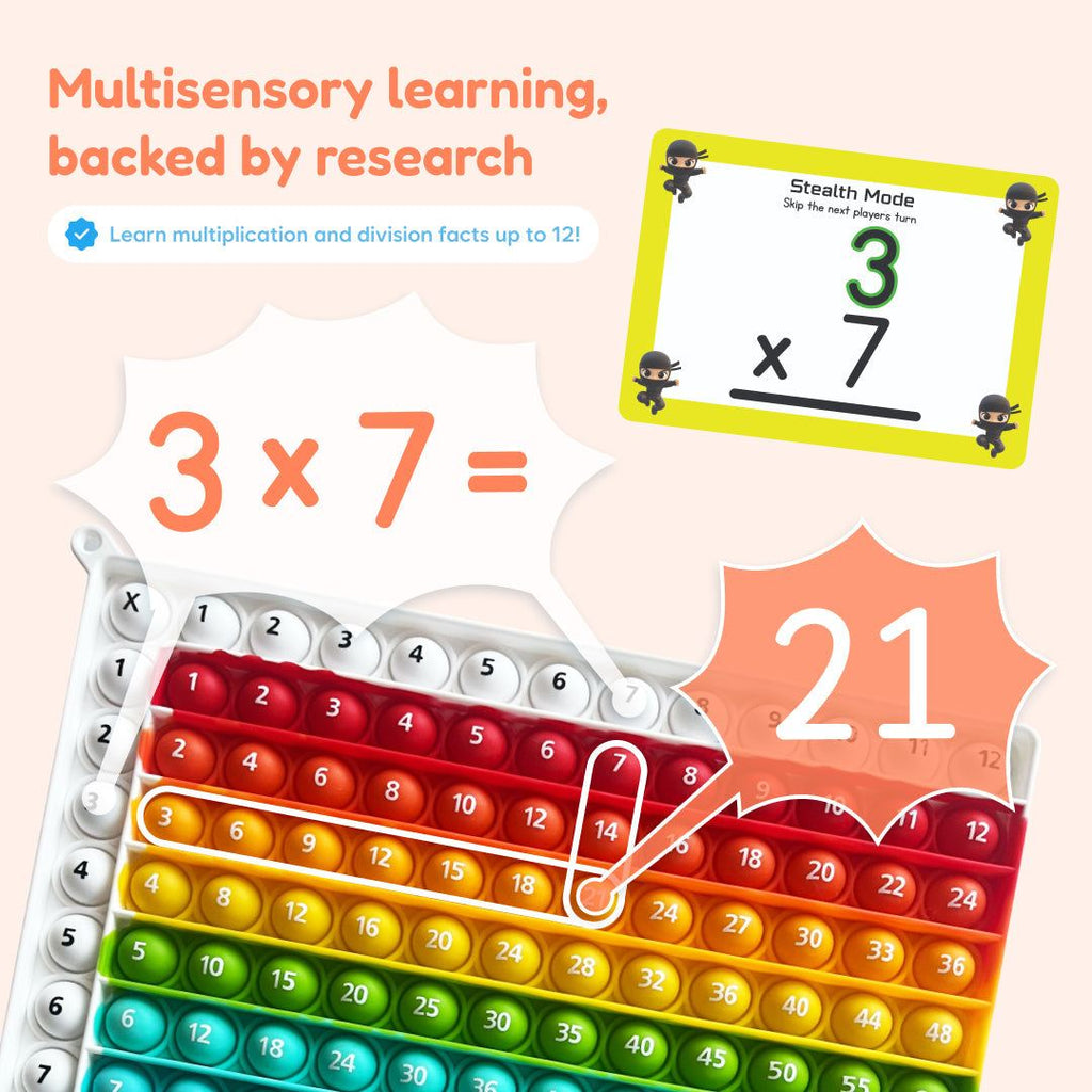 Multiplication and Division Mat - Maven Couture Inc