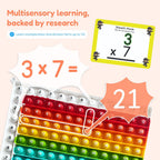 Multiplication and Division Mat - Maven Couture Inc