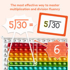 Multiplication and Division Mat - Maven Couture Inc