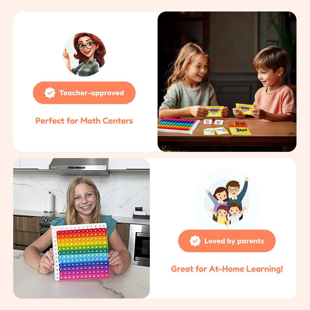 Multiplication and Division Mat - Maven Couture Inc
