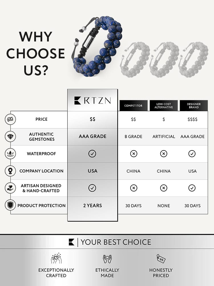 Men’s Blue Lapis Lazuli Beaded Bracelet Morocco - Maven Couture IncBeaded Bracelet