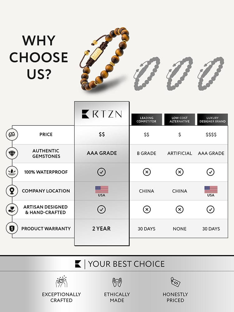 Tigers Eye Beaded Bracelet - Mykonos - Maven Couture IncBeaded Bracelet