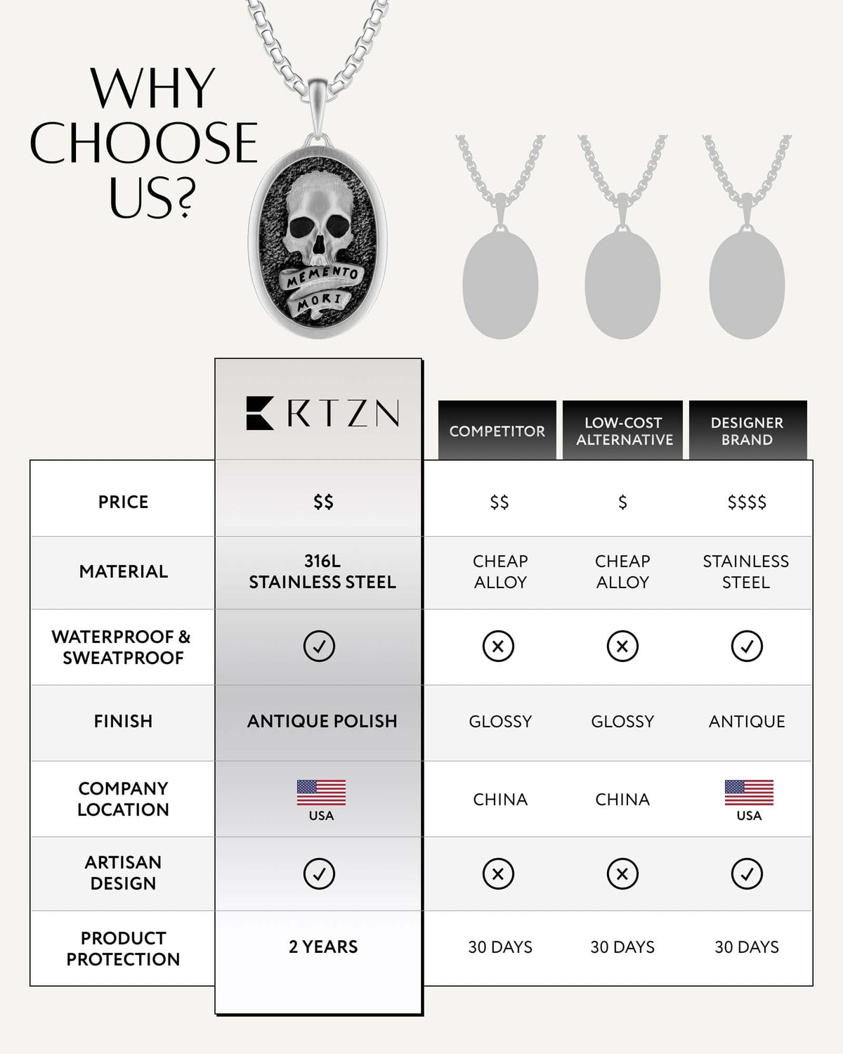 Memento Mori Pendant Necklace - Maven Couture IncNecklace