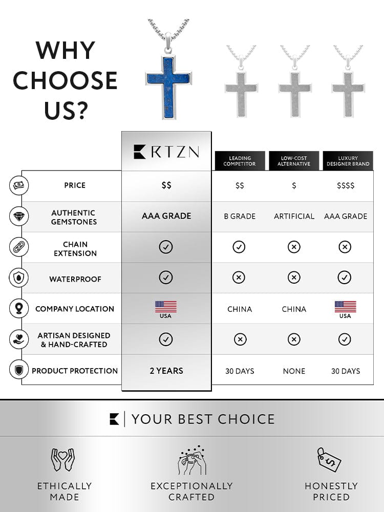 Lapis Lazuli Cross Pendant Necklace - Maven Couture IncCross Pendant