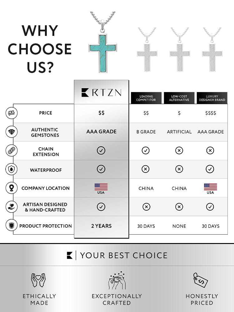 Turquoise Cross Pendant Necklace - Maven Couture IncCross Pendant