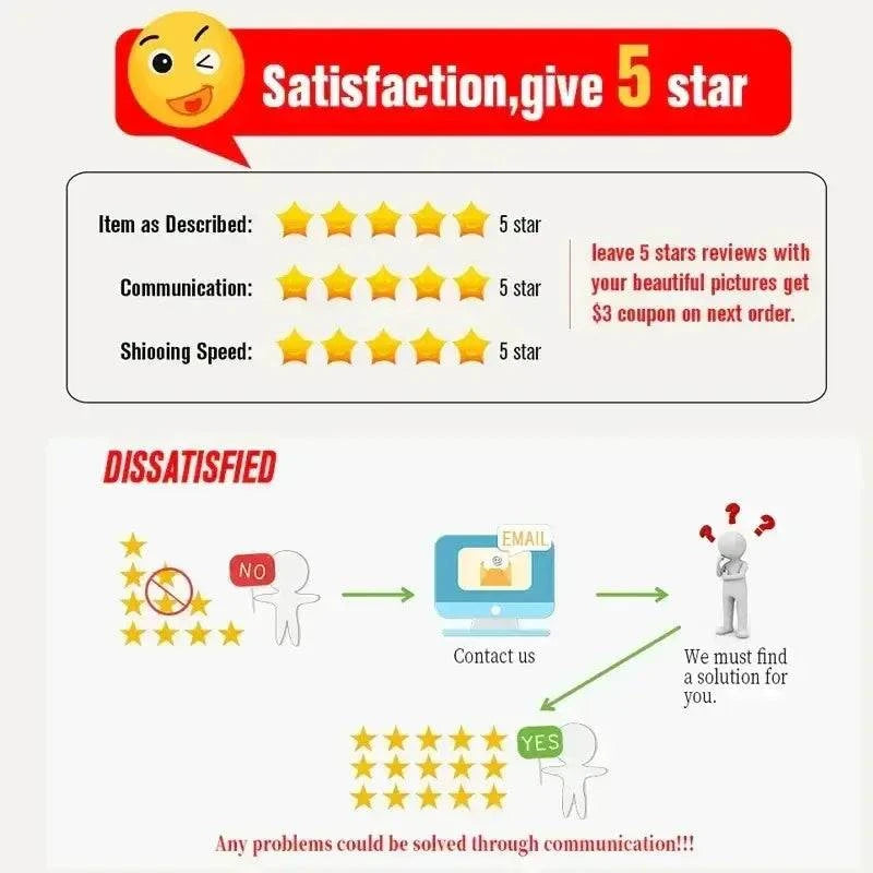 Illustration showing satisfaction rating with 5 stars and instructions to contact for issues, promoting Customized Wedding Dress reviews