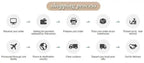 Customized Wedding Dress beige infographic illustrating 10-step shopping process for order fulfillment and delivery