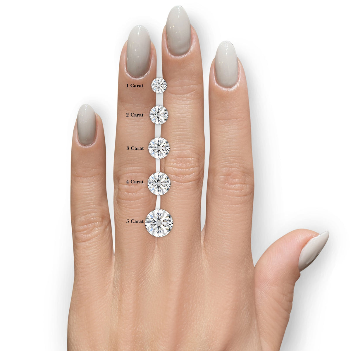Lab Grown Diamonds showing size comparison from 1 to 5 carat on a hand with neutral nail polish and smooth skin tone
