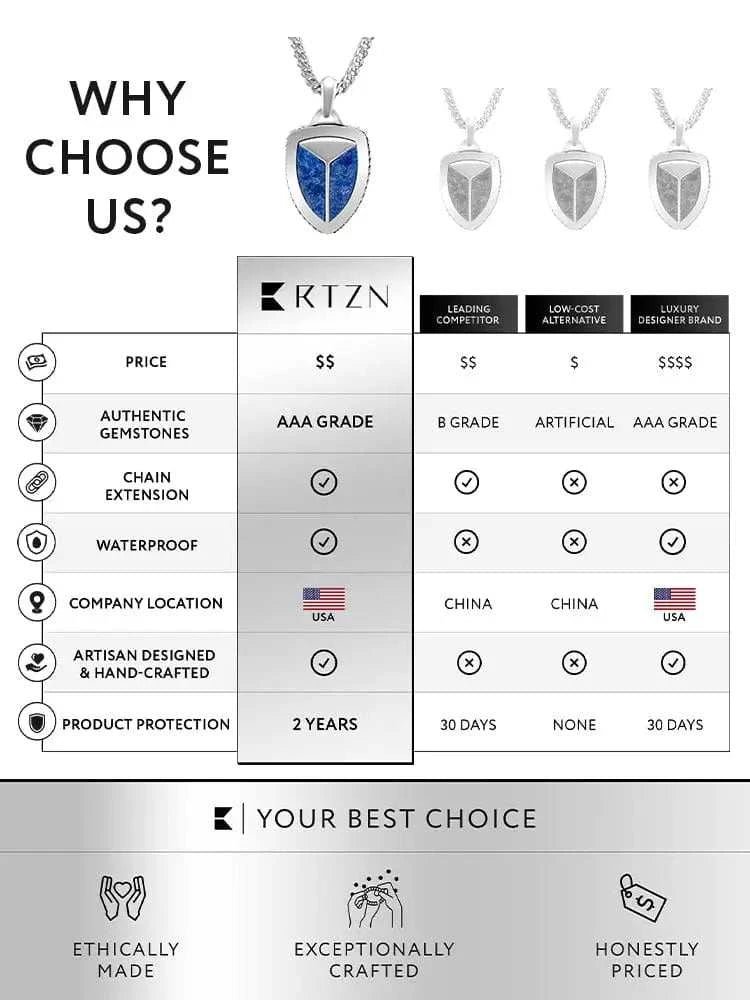 Lapis Lazuli Shield Pendant Necklace - Maven Couture IncShield Pendant