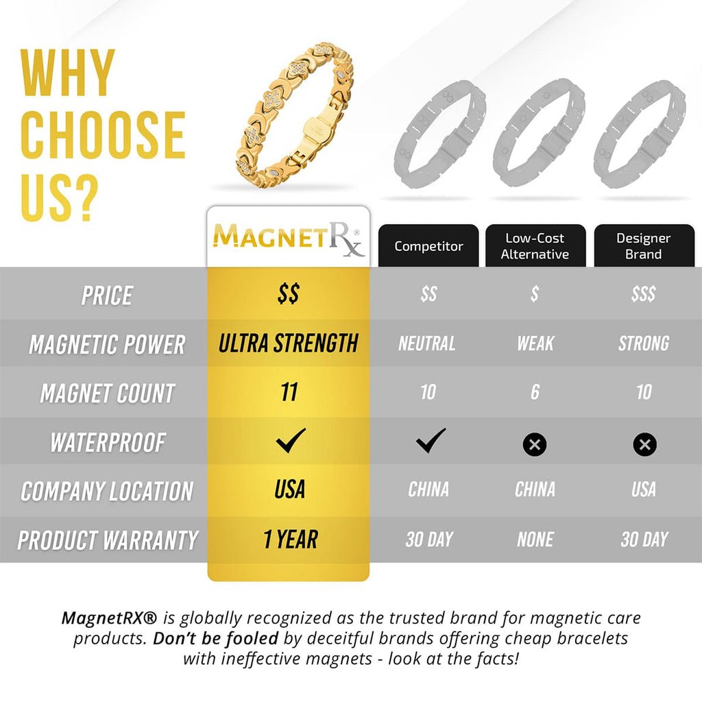 Clover Magnetic Bracelet for Women (Gold) - Maven Couture IncBracelet