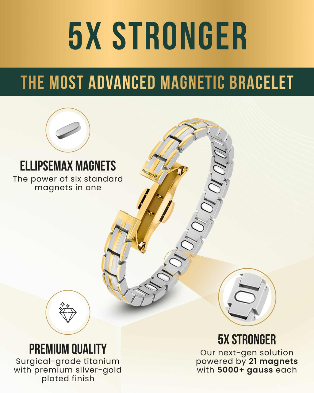 EllipseMAX Magnetic Bracelet for Women (Silver & Gold) - Maven Couture IncBracelet