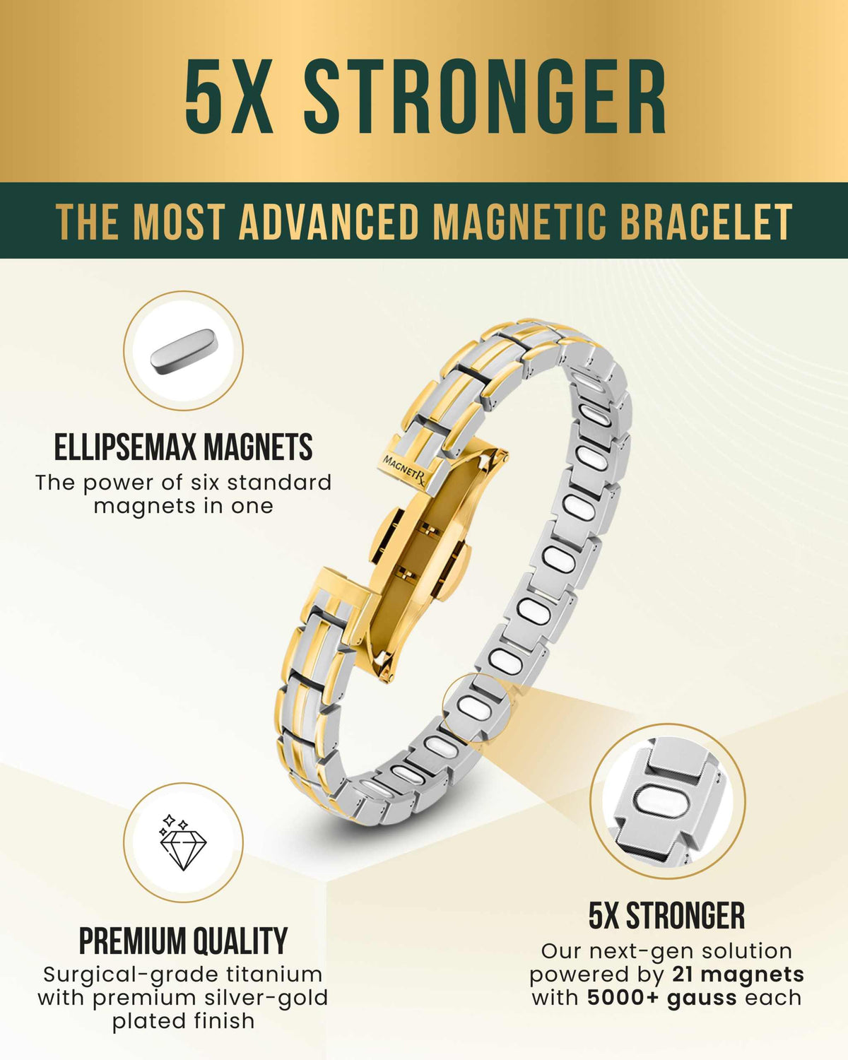 EllipseMAX Magnetic Bracelet for Women (Silver & Gold) - Maven Couture IncBracelet