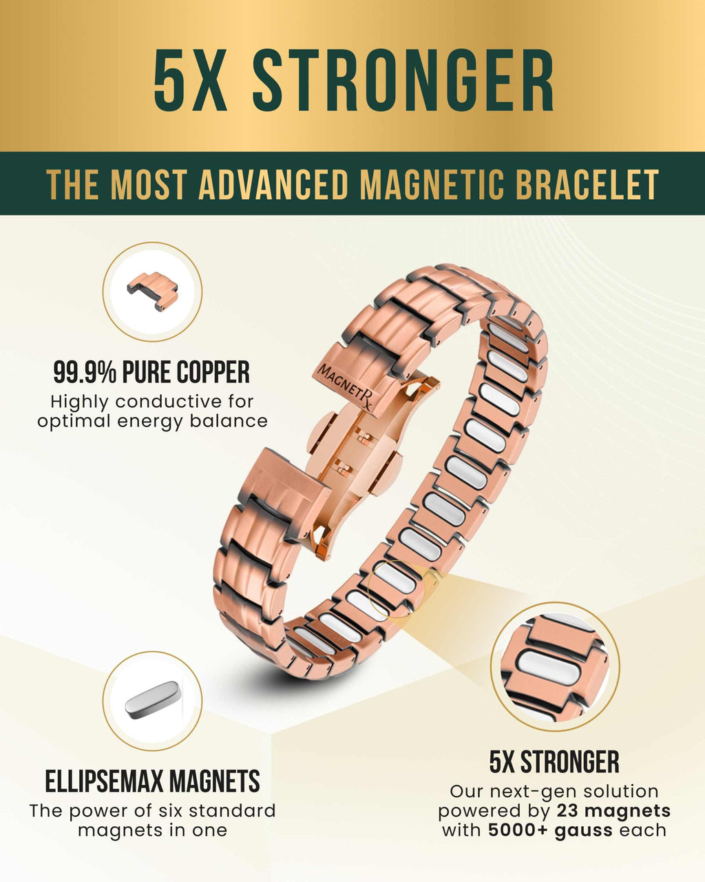 EllipseMAX Magnetic Copper Bracelet for Men - Maven Couture IncBracelet