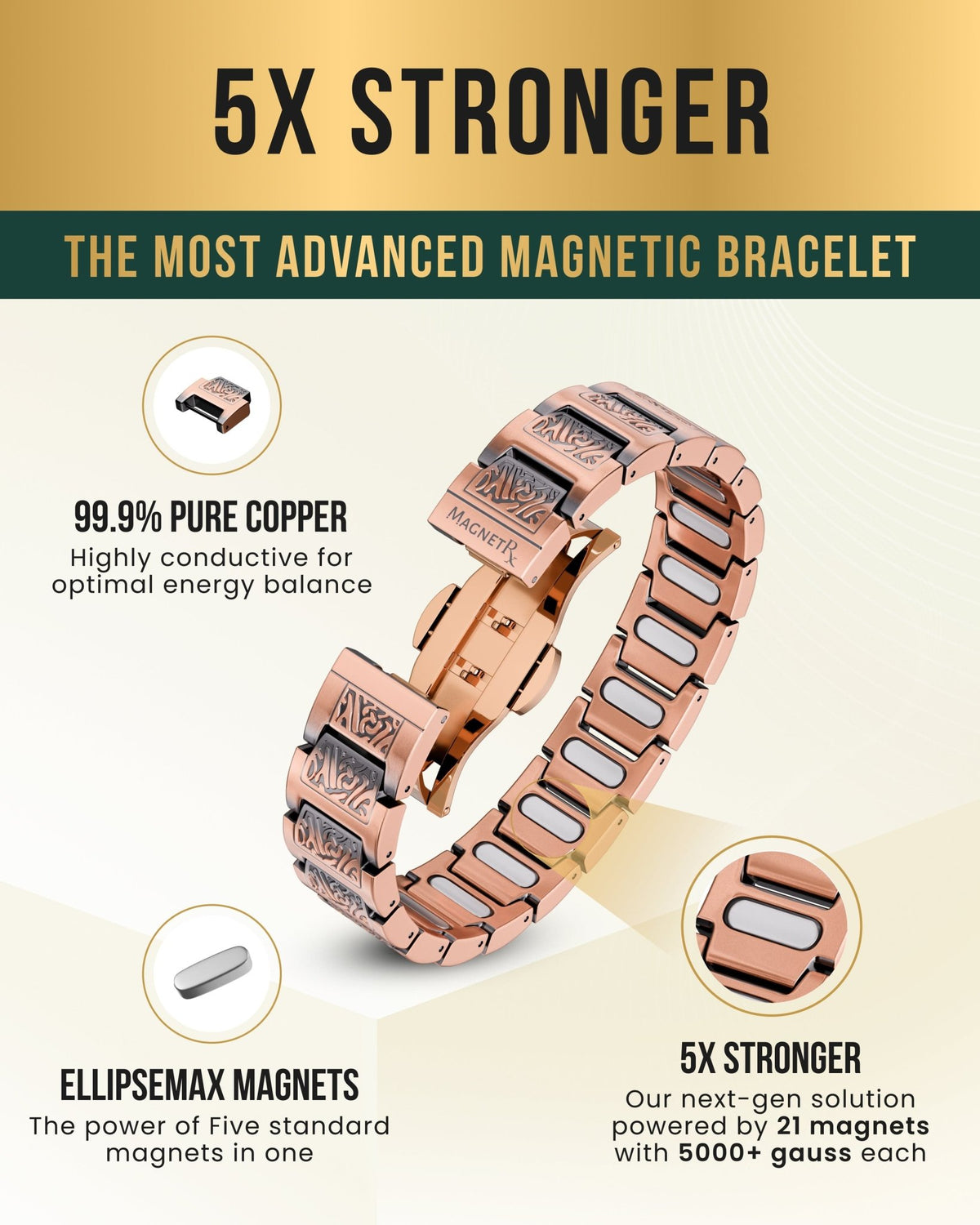 EllipseMAX Magnetic Copper Bracelet for Men (Viking) - Maven Couture IncBracelet
