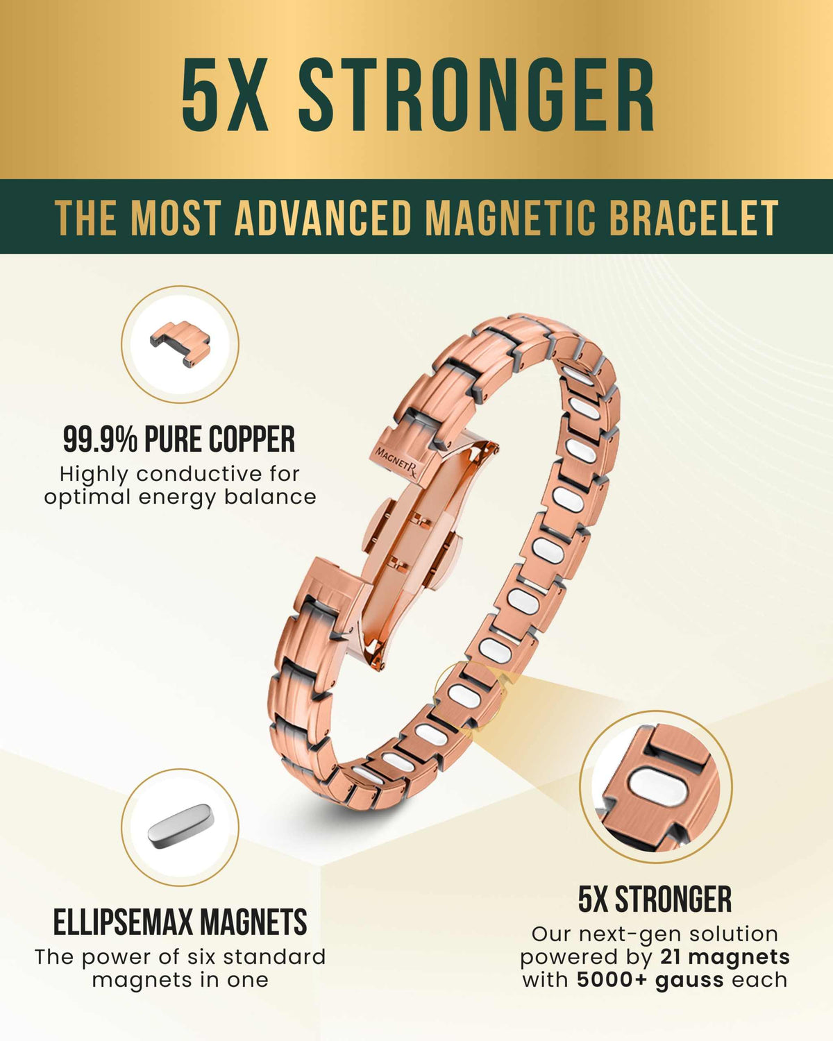 EllipseMAX Magnetic Copper Bracelet for Women - Maven Couture IncBracelet