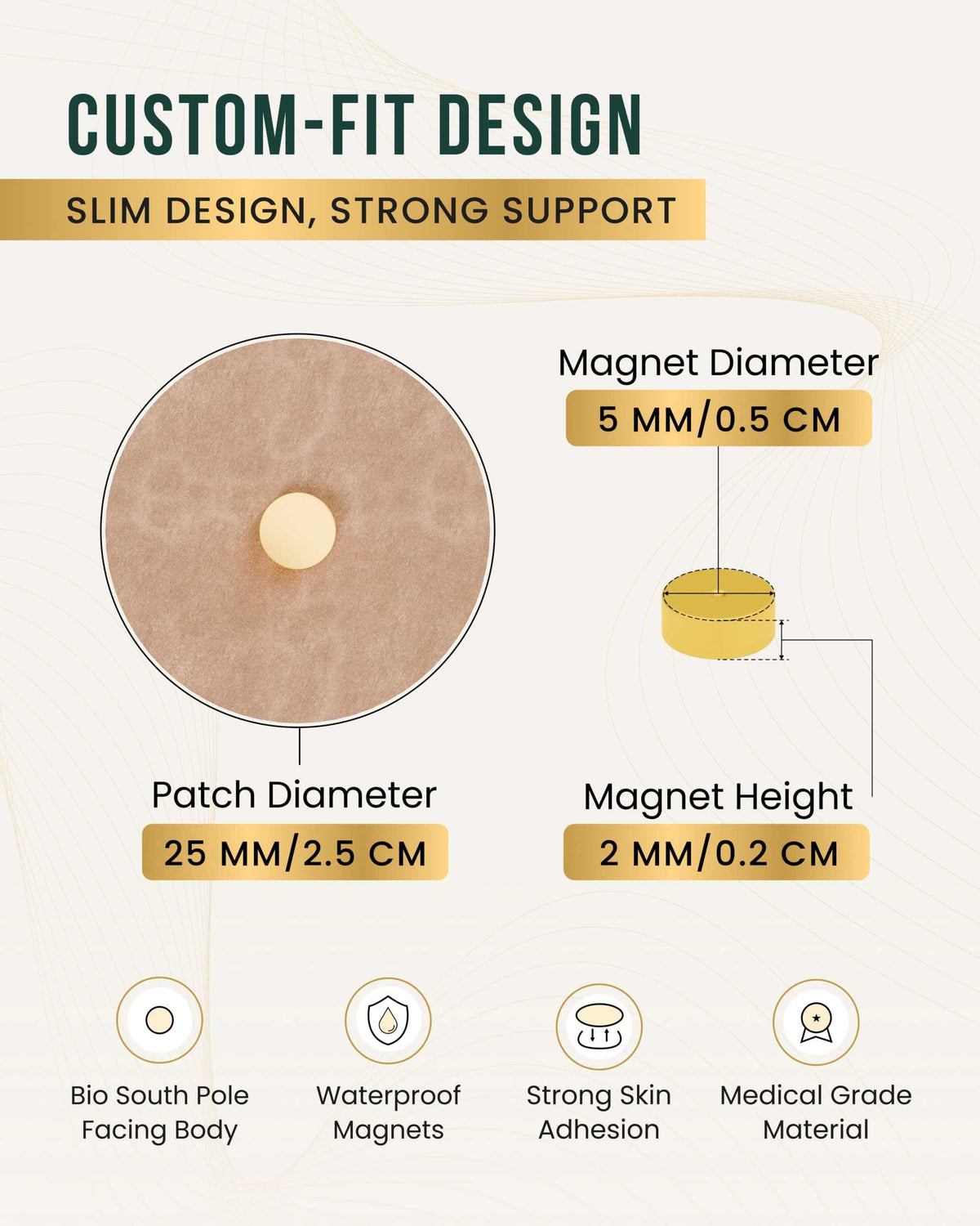 Magnetic Patches Spot Therapy Tape with Magnets (20 Pack) - Maven Couture IncPatch