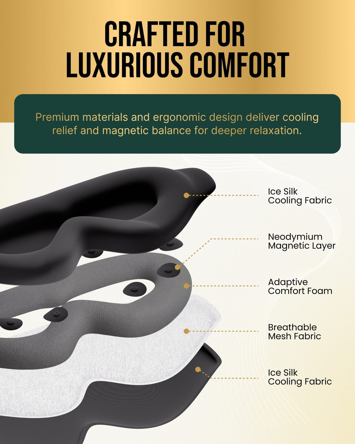 Magnetic Sleep Mask - Maven Couture IncSleep Mask