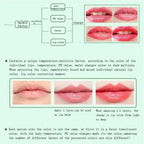 New Natural ALOE VERA Temperature Change Color Jelly Lipstick Long Lasting Moistourizing Lip Makeup Lip Balm Lip Gloss