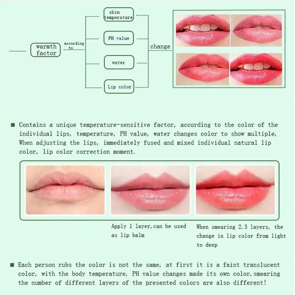 New Natural ALOE VERA Temperature Change Color Jelly Lipstick Long Lasting Moistourizing Lip Makeup Lip Balm Lip Gloss