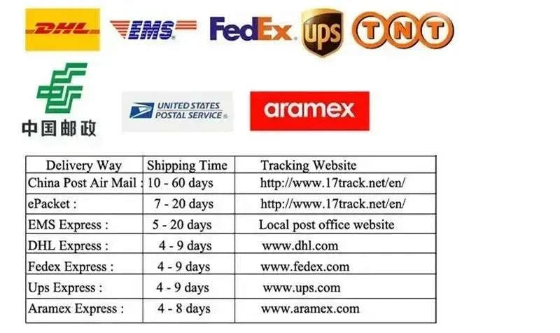 Shipping carriers logos including DHL, EMS, FedEx, UPS, TNT, China Post, USPS and Aramex with a delivery and tracking chart